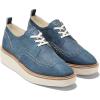 Denim Suede/Ivory