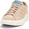 Birch Beige Suede/Indian Teal