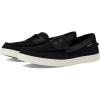 Black Canvas/Black