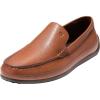 Ch British Tan/Ch Java/Black