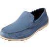 China Blue Suede/Angora/Gum