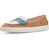 Biscuit/Powder/Provincial Blue Tumbled Leather