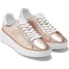 Metallic Rose Gold
